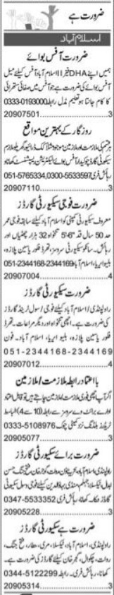 Private Management JOB Islamabad 2023/Islamabad security Jobs it today